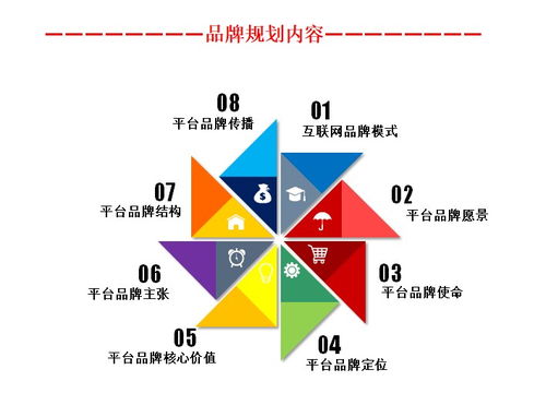 臺(tái)州市健身耗材營(yíng)銷管理咨詢與安全咨詢服務(wù) 雙輪驅(qū)動(dòng)，助推行業(yè)健康發(fā)展